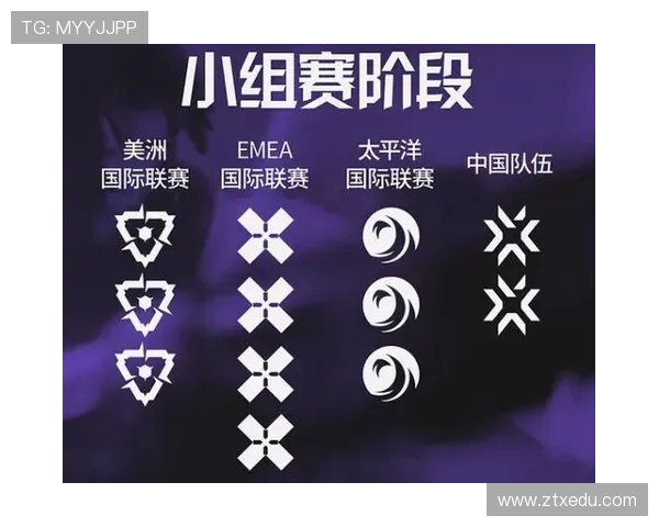 Fnatic战队再创辉煌全面解析其崛起历程与电竞王朝的巅峰时刻