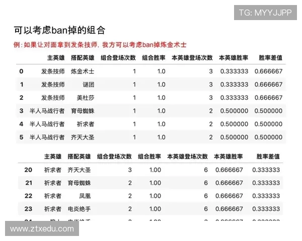 全球电竞赛事最新比分与战队表现深度解析及未来胜负趋势预测