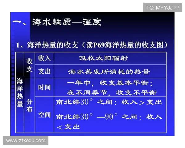 重庆网球队的深度分析与控制策略揭秘探索网球运动的潜力与发展