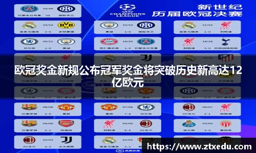 欧冠奖金新规公布冠军奖金将突破历史新高达12亿欧元